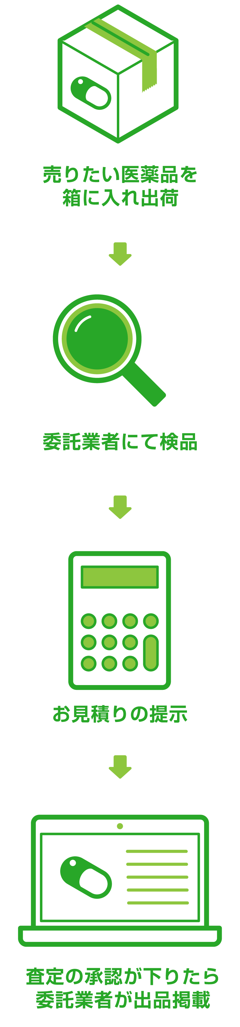 買取