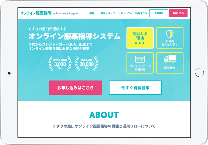 EPARKでんわ診療サポート